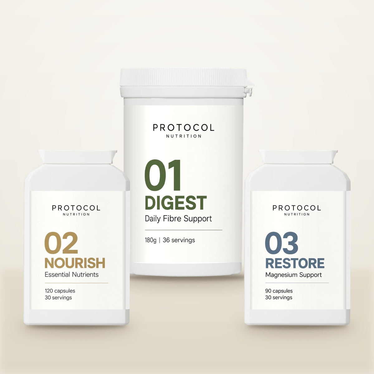 The Protocol: DIGEST, NOURISH and RESTORE