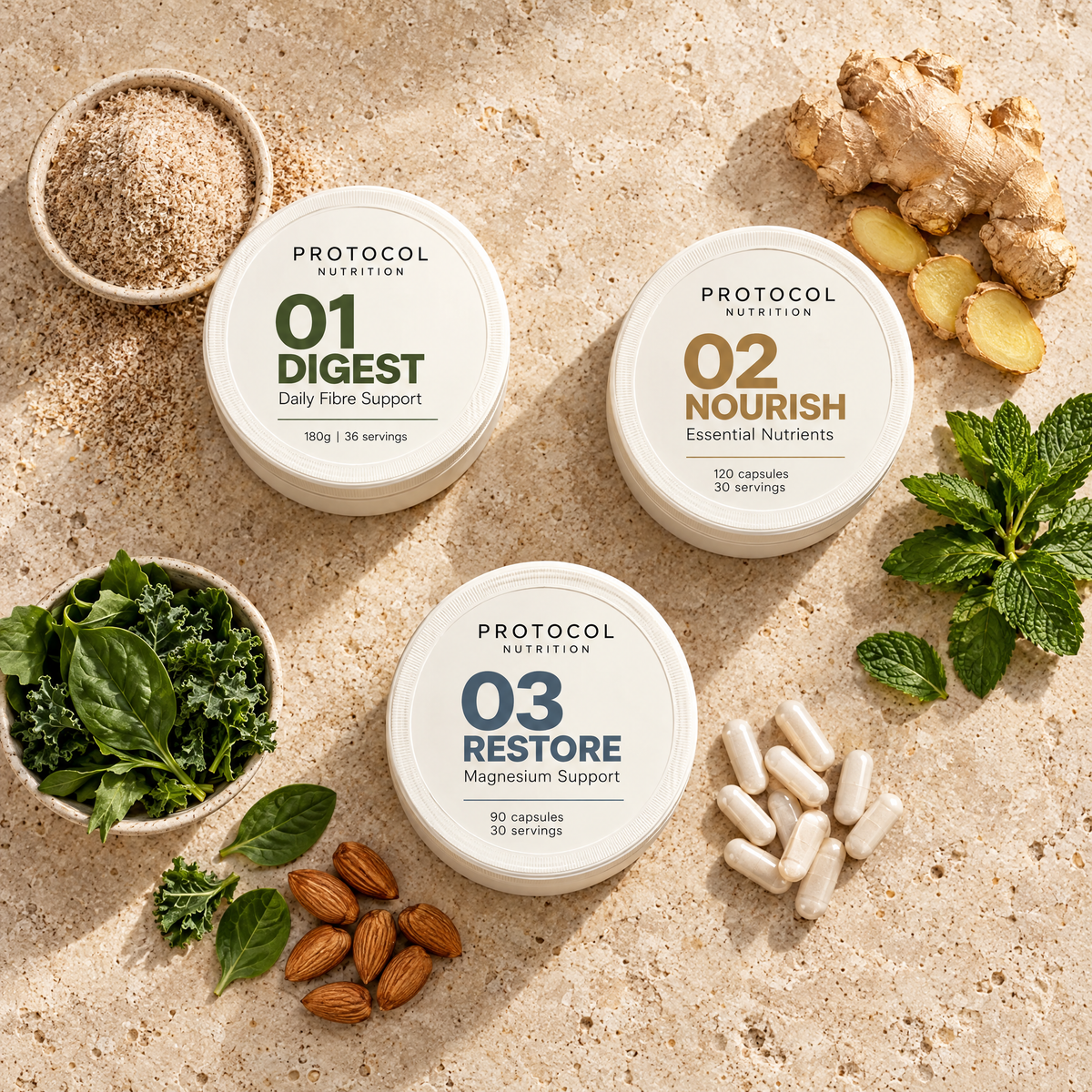 The Protocol with its key ingredients